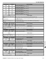 Preview for 271 page of YASKAWA iQpump Micro CIMR-PW Series User Manual