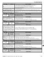 Preview for 273 page of YASKAWA iQpump Micro CIMR-PW Series User Manual