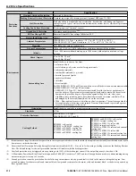 Preview for 312 page of YASKAWA iQpump Micro CIMR-PW Series User Manual