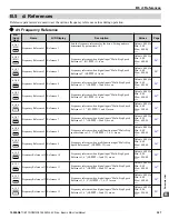 Preview for 327 page of YASKAWA iQpump Micro CIMR-PW Series User Manual