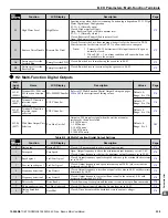 Preview for 339 page of YASKAWA iQpump Micro CIMR-PW Series User Manual