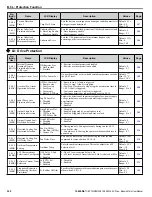 Preview for 350 page of YASKAWA iQpump Micro CIMR-PW Series User Manual