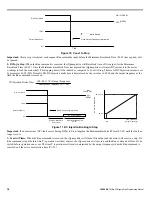 Preview for 16 page of YASKAWA iQpump Series Programming Manual