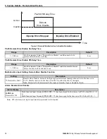 Preview for 12 page of YASKAWA iQpump Manual Supplement