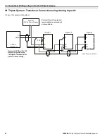 Preview for 50 page of YASKAWA iQpump Manual Supplement