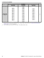 Preview for 40 page of YASKAWA iQpump1000 Quick Start Manual