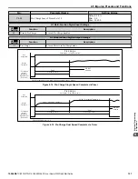 Предварительный просмотр 137 страницы YASKAWA iQpump1000 Quick Start Manual