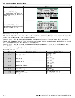 Предварительный просмотр 144 страницы YASKAWA iQpump1000 Quick Start Manual