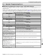 Preview for 203 page of YASKAWA iQpump1000 Quick Start Manual