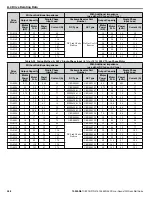 Предварительный просмотр 248 страницы YASKAWA iQpump1000 Quick Start Manual