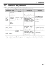 Предварительный просмотр 23 страницы YASKAWA JAPMC-CP3301-1-E Instructions Manual