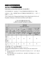 Предварительный просмотр 28 страницы YASKAWA JAPMC-CP3301-1-E Instructions Manual