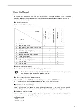 Предварительный просмотр 3 страницы YASKAWA JAPMC-MC2100 User Manual
