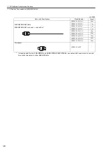 Preview for 24 page of YASKAWA JAPMC-MC2100 User Manual