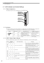 Предварительный просмотр 35 страницы YASKAWA JAPMC-MC2100 User Manual