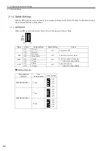 Предварительный просмотр 37 страницы YASKAWA JAPMC-MC2100 User Manual