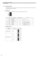 Preview for 37 page of YASKAWA JAPMC-MC2100 User Manual