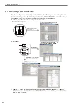 Предварительный просмотр 46 страницы YASKAWA JAPMC-MC2100 User Manual