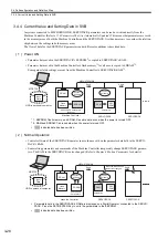 Предварительный просмотр 72 страницы YASKAWA JAPMC-MC2100 User Manual