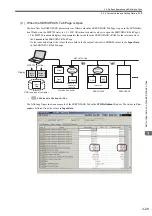 Предварительный просмотр 73 страницы YASKAWA JAPMC-MC2100 User Manual