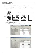 Предварительный просмотр 76 страницы YASKAWA JAPMC-MC2100 User Manual