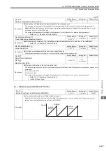 Предварительный просмотр 100 страницы YASKAWA JAPMC-MC2100 User Manual