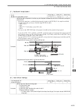 Предварительный просмотр 102 страницы YASKAWA JAPMC-MC2100 User Manual