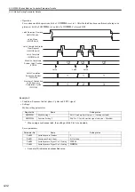 Предварительный просмотр 111 страницы YASKAWA JAPMC-MC2100 User Manual