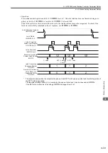 Предварительный просмотр 112 страницы YASKAWA JAPMC-MC2100 User Manual