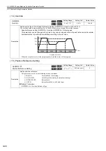 Предварительный просмотр 123 страницы YASKAWA JAPMC-MC2100 User Manual