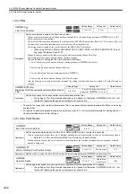 Preview for 131 page of YASKAWA JAPMC-MC2100 User Manual