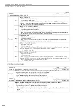 Preview for 145 page of YASKAWA JAPMC-MC2100 User Manual