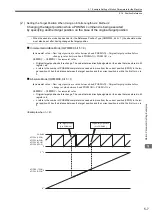 Предварительный просмотр 158 страницы YASKAWA JAPMC-MC2100 User Manual