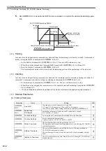 Предварительный просмотр 177 страницы YASKAWA JAPMC-MC2100 User Manual