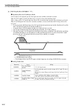 Предварительный просмотр 197 страницы YASKAWA JAPMC-MC2100 User Manual