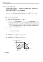 Предварительный просмотр 209 страницы YASKAWA JAPMC-MC2100 User Manual