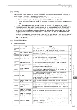 Предварительный просмотр 210 страницы YASKAWA JAPMC-MC2100 User Manual