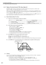 Предварительный просмотр 213 страницы YASKAWA JAPMC-MC2100 User Manual
