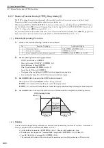 Preview for 213 page of YASKAWA JAPMC-MC2100 User Manual