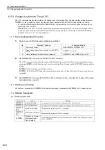 Preview for 219 page of YASKAWA JAPMC-MC2100 User Manual