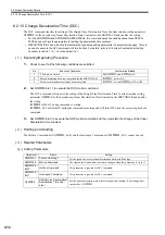 Preview for 221 page of YASKAWA JAPMC-MC2100 User Manual