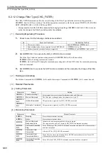 Предварительный просмотр 225 страницы YASKAWA JAPMC-MC2100 User Manual