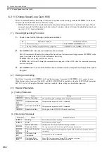 Preview for 227 page of YASKAWA JAPMC-MC2100 User Manual