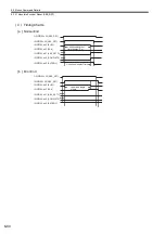 Preview for 245 page of YASKAWA JAPMC-MC2100 User Manual