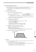 Предварительный просмотр 246 страницы YASKAWA JAPMC-MC2100 User Manual