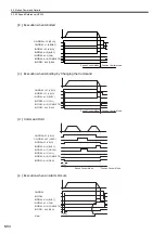 Предварительный просмотр 249 страницы YASKAWA JAPMC-MC2100 User Manual