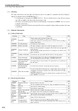 Preview for 251 page of YASKAWA JAPMC-MC2100 User Manual