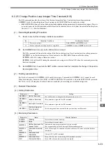 Предварительный просмотр 258 страницы YASKAWA JAPMC-MC2100 User Manual