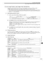 Preview for 258 page of YASKAWA JAPMC-MC2100 User Manual