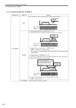 Предварительный просмотр 285 страницы YASKAWA JAPMC-MC2100 User Manual